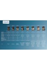 5500 Serisi LatteGo Tam Otomatik Espresso Makinesi, 20 Sıcak ve Soğuk İçecek, EP5543/80 - Görsel 15