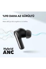 Soundcore Life P3i Tws Kulaklık - A3993 - Görsel 4