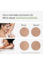 Ipl Silk·expert Pro 3, Evde Tüy Alma, Çanta, Venus Tıraş Makinesi, 2 Başlık Ile, Pl3132 - Görsel 4