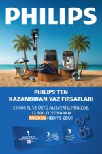 Hd7461/20 Daily Collection Siyah Filtre Kahve Makinesi - Görsel 5