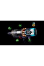 Gen5detect™ Absolute (PRUSYA MAVİSİ/BAKIR) Kablosuz Süpürge - Görsel 3