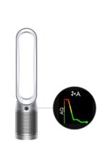 Purifier Cool Autoreact - Görsel 5